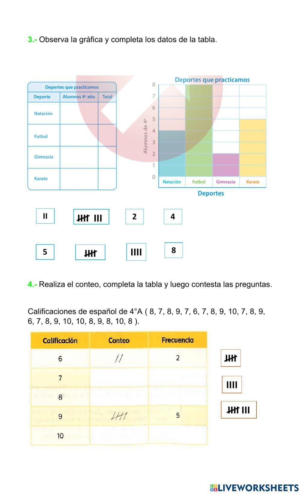 Organizo información en tablas y gráficas