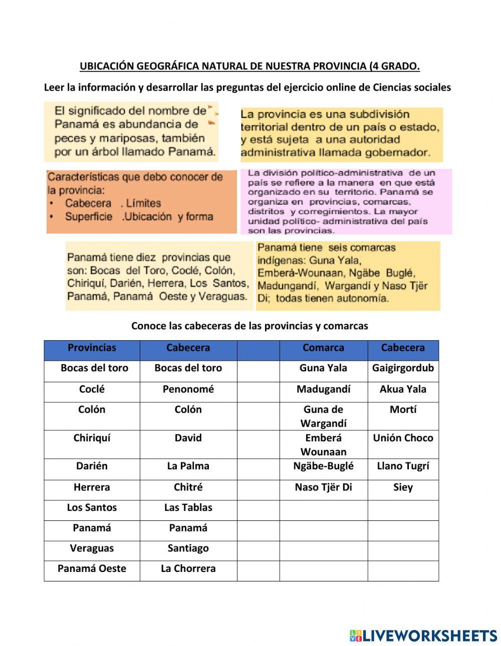 División político-Administrativa de Panamá