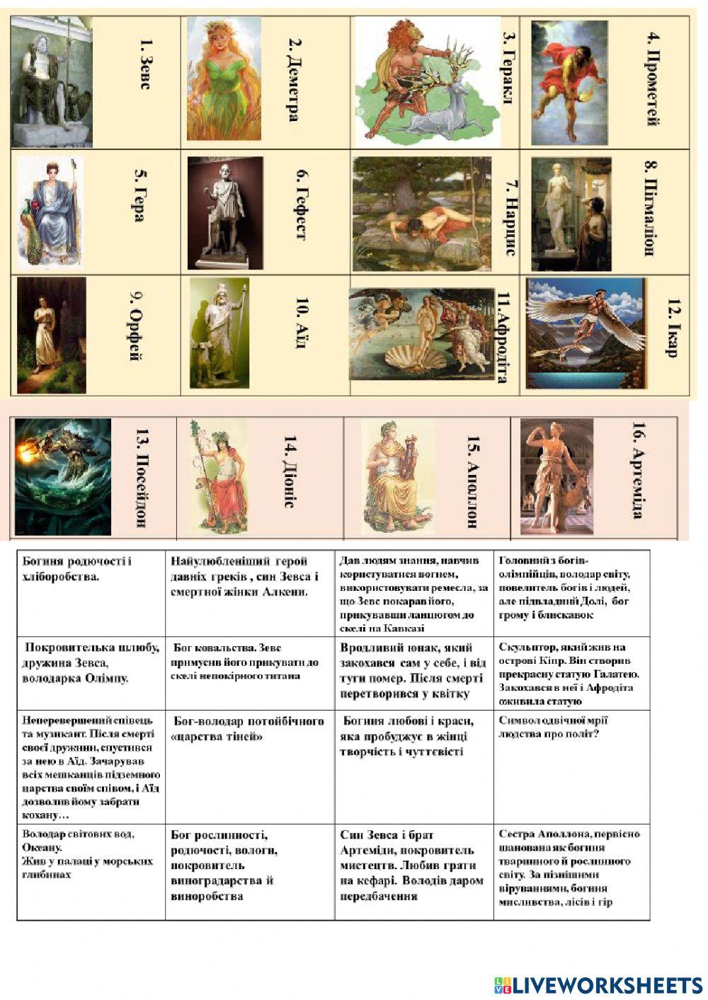 Міфи Давньої Греції