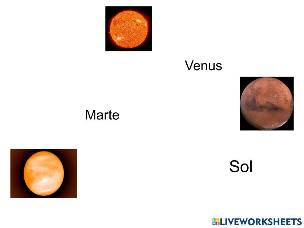 Planetas