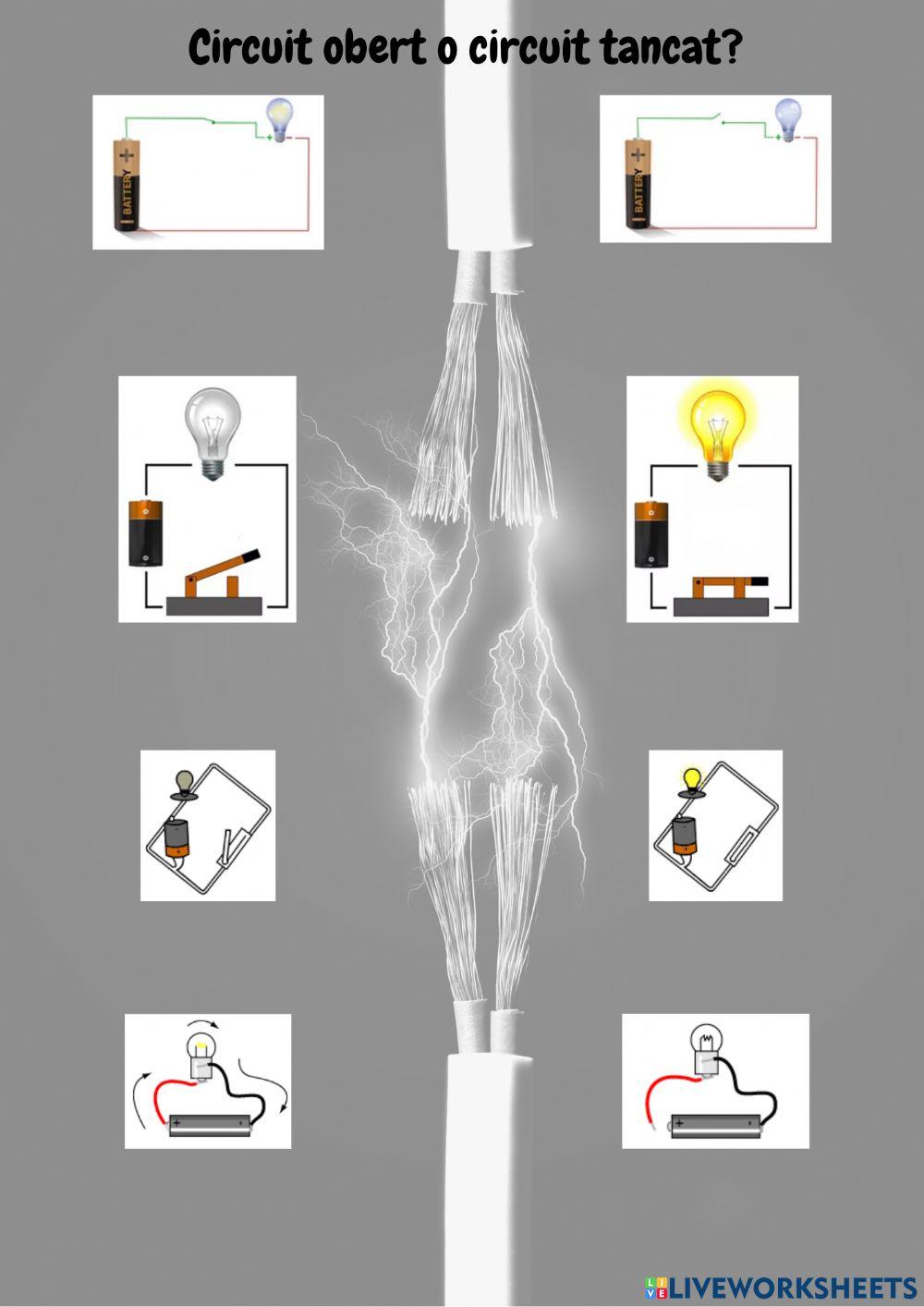 Circuit obert o circuit tancat?