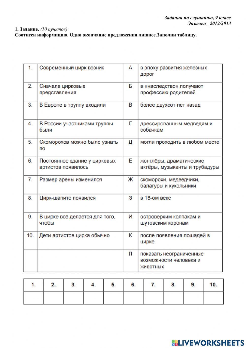 Задания по  слушанию