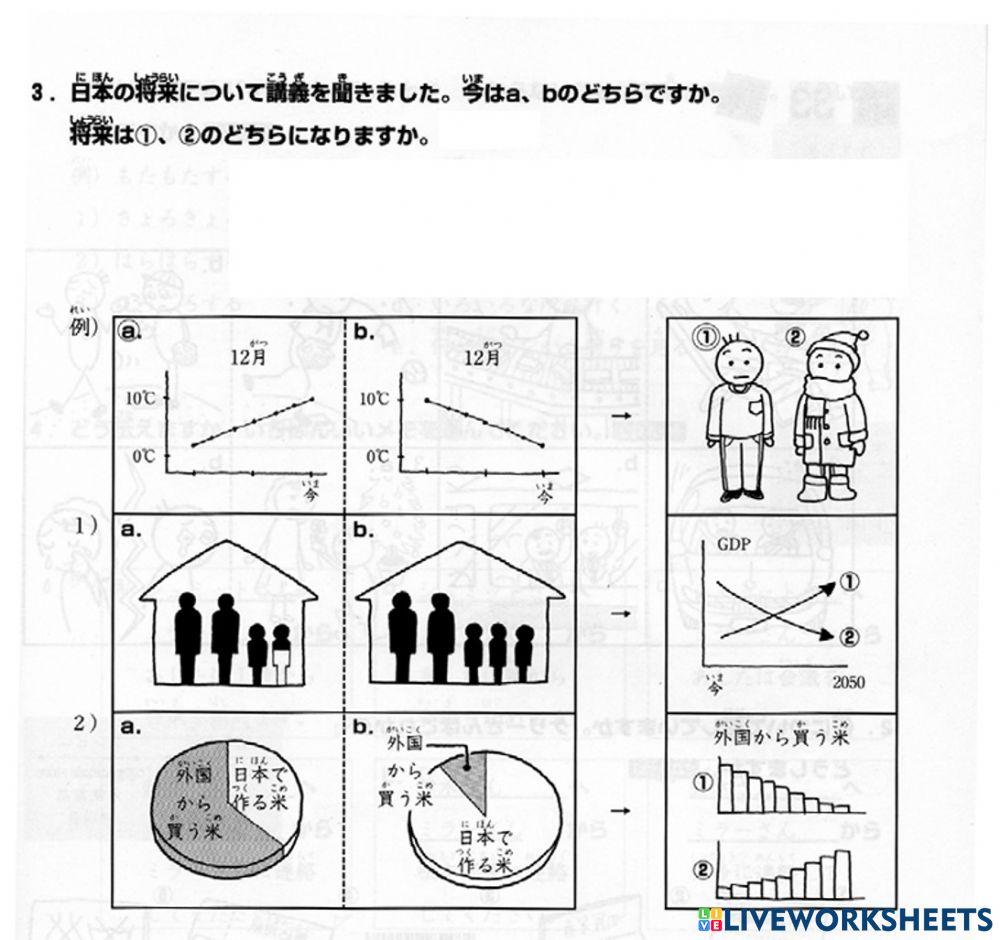 進階一l.32-聴解3