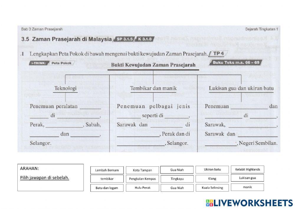 Z.prasejarah di malaysia