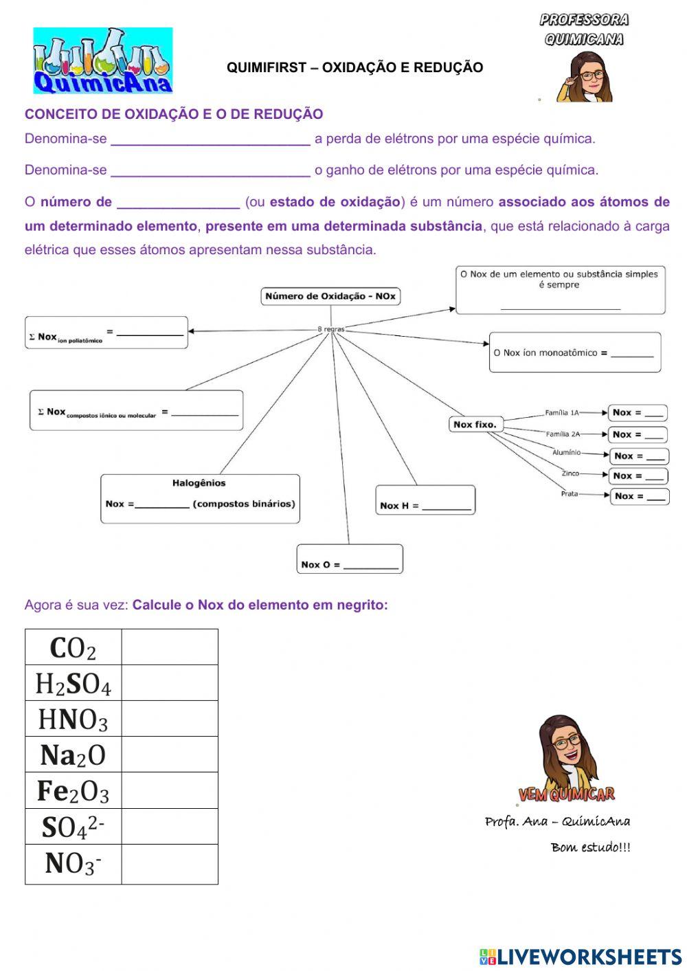 Quimifirst - Oxidação e Redução