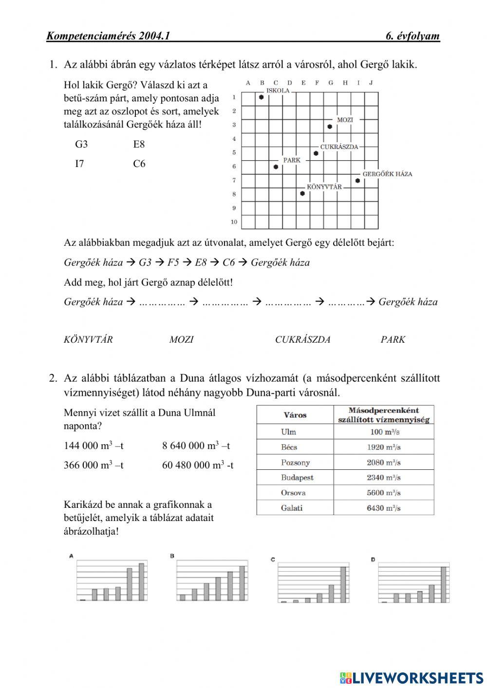 Kompetenciamérés 6. évfolyam 2004.1