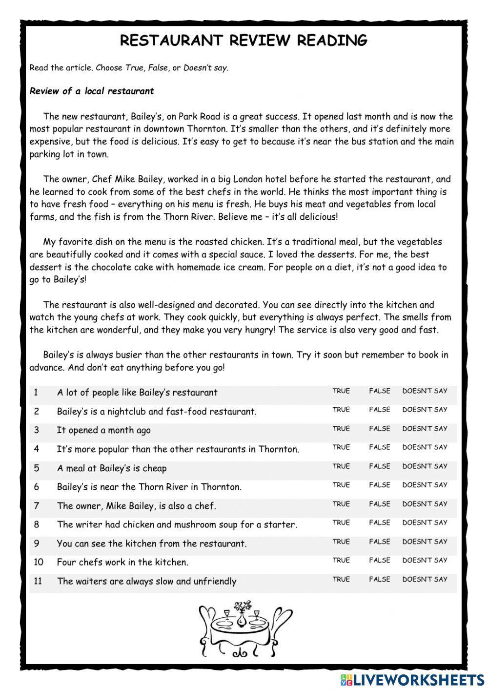 Restaurant Review Reading Restaurant Review Reading