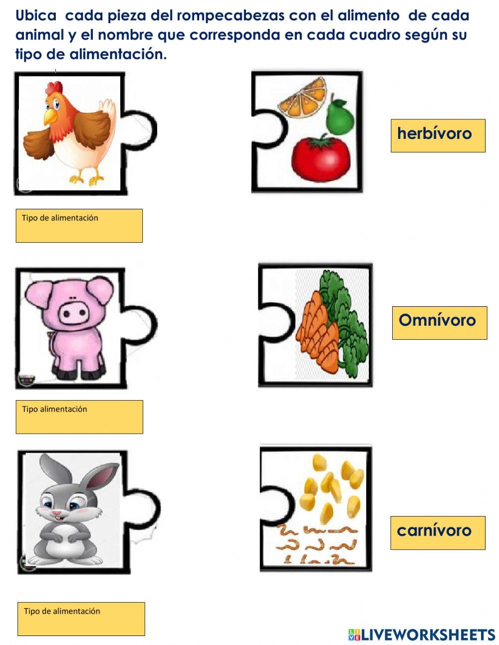 Alimentación de los animales