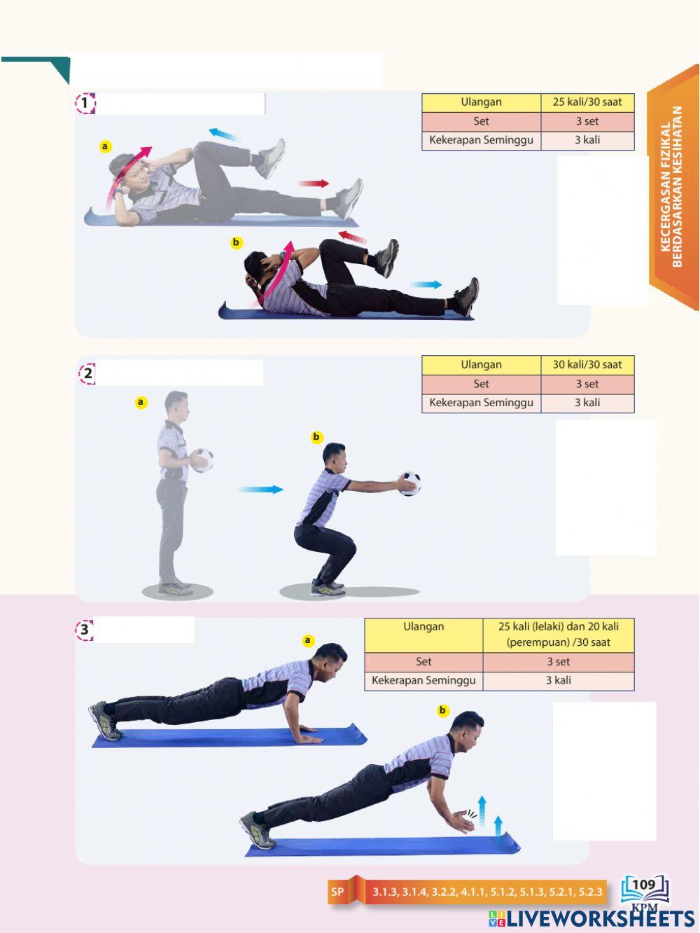 PJPK T5 Unit 6: kecergasan fizikal berdasarkan kesihatan