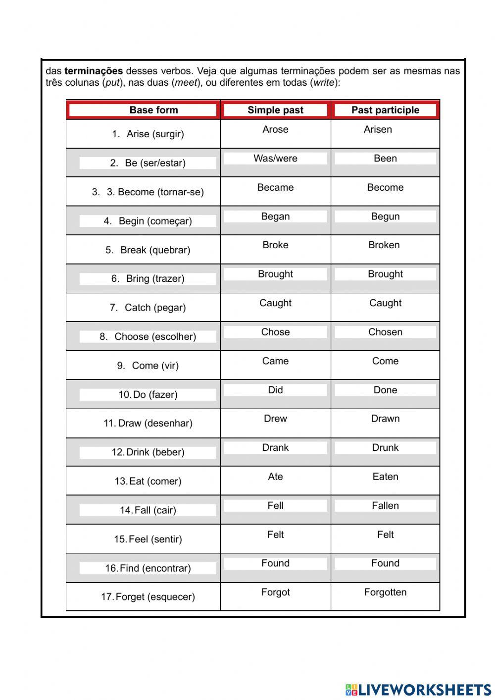 Roteiro -3° série - 5 ° quinzena- Inglês