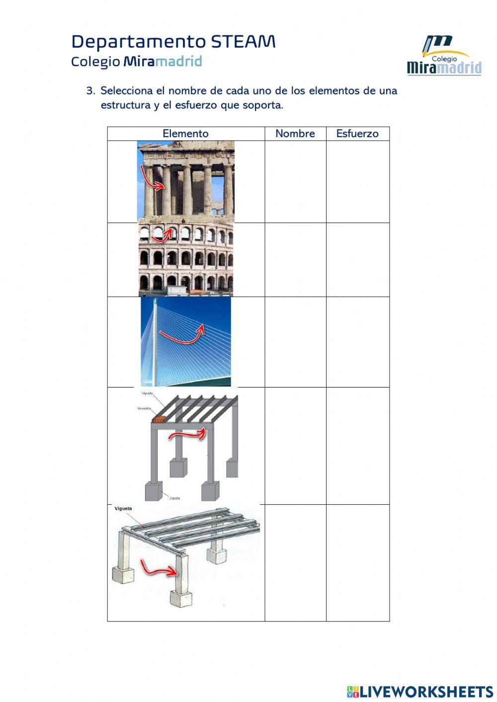 Estructuras y máquinas simples
