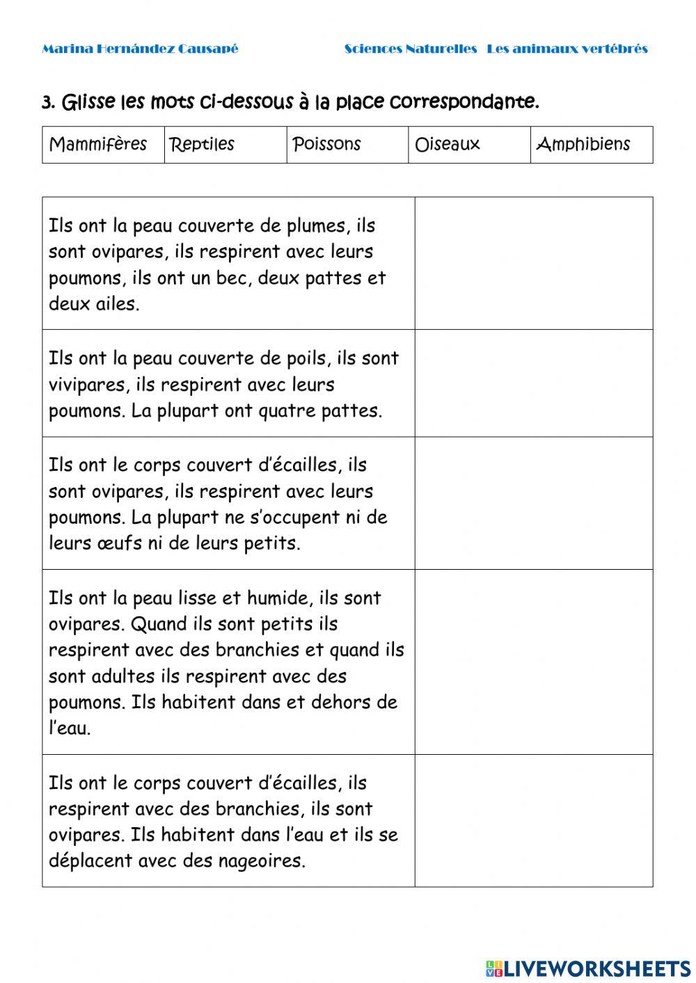 Les animaux vertébrés