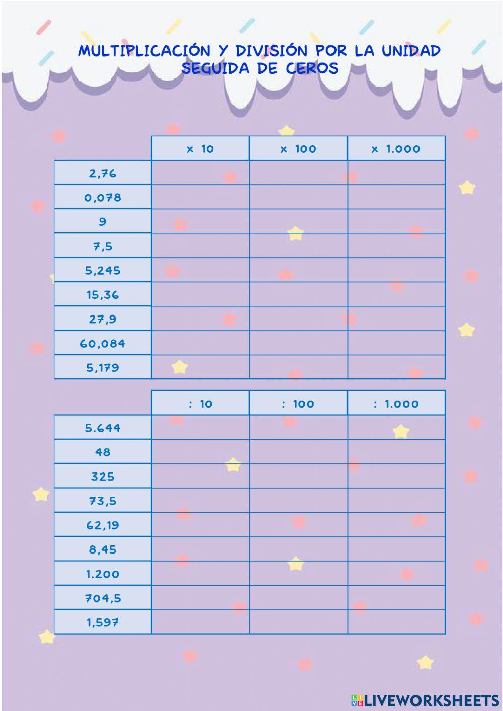 Unidad seguida de ceros