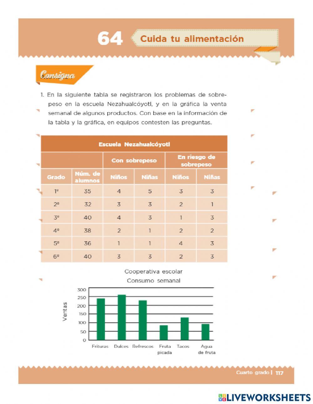Desafío 64 Cuida tu alimentación