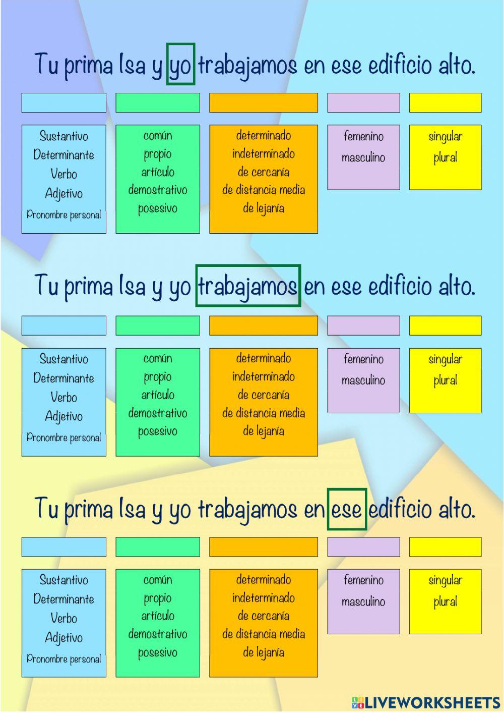 Análisis de palabras T3-06