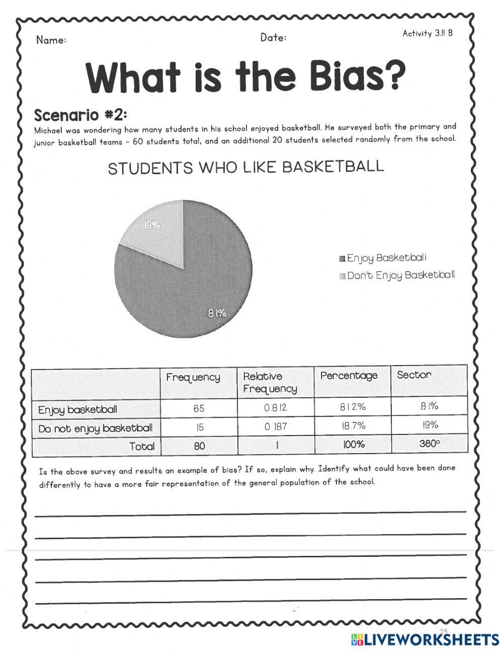 BIas in surveys