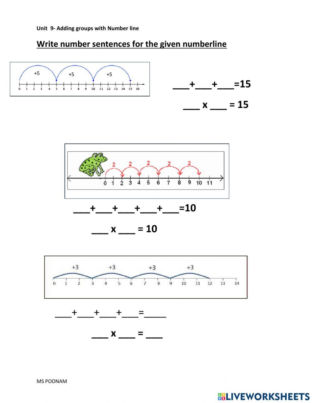 Adding Groups with Numberline