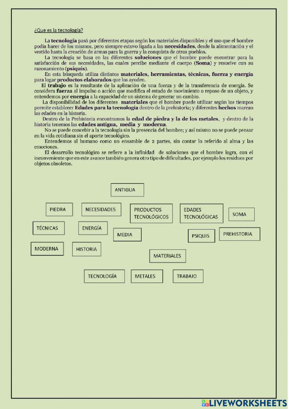 ¿Qué es la tecnología?