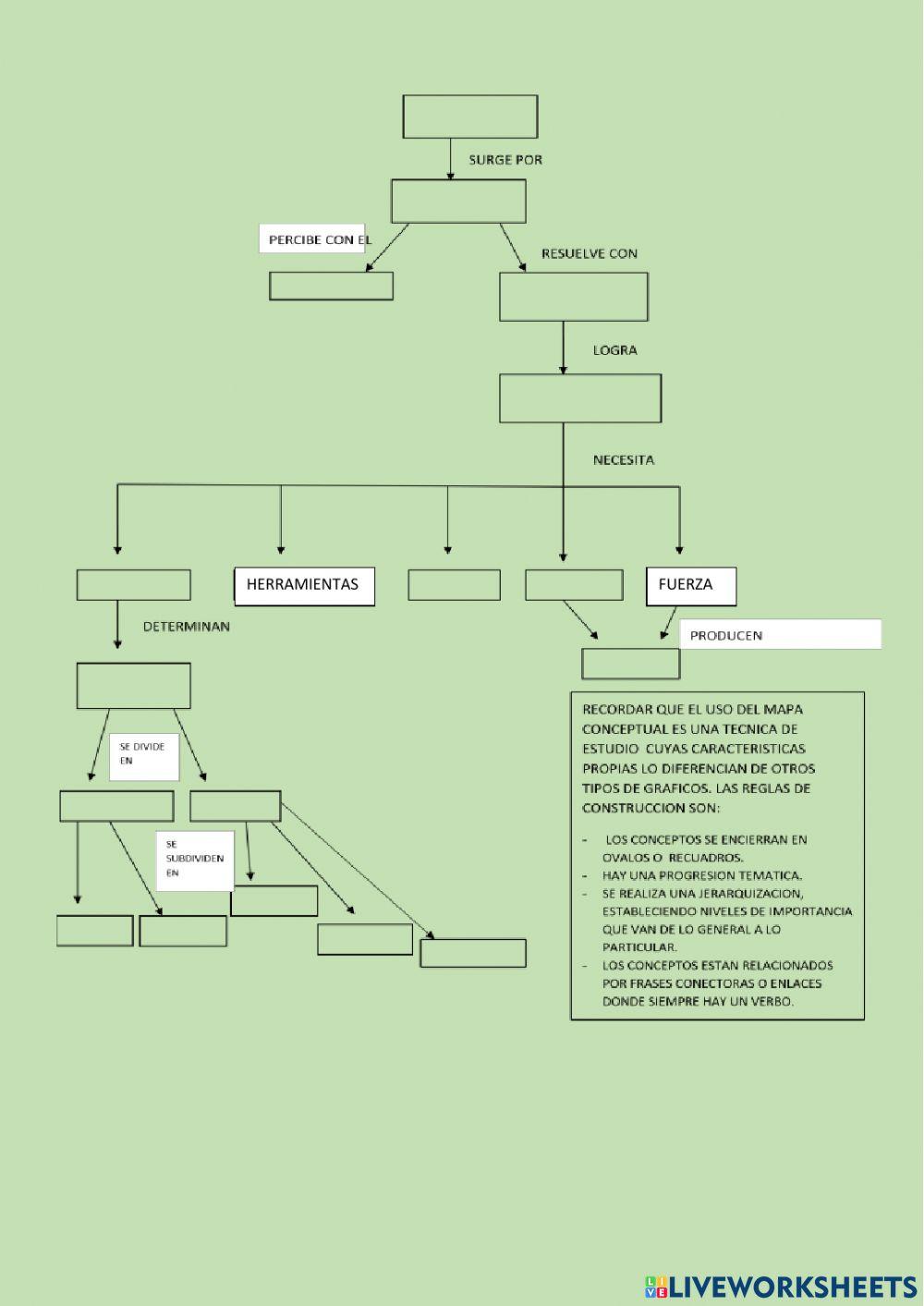 ¿Qué es la tecnología?