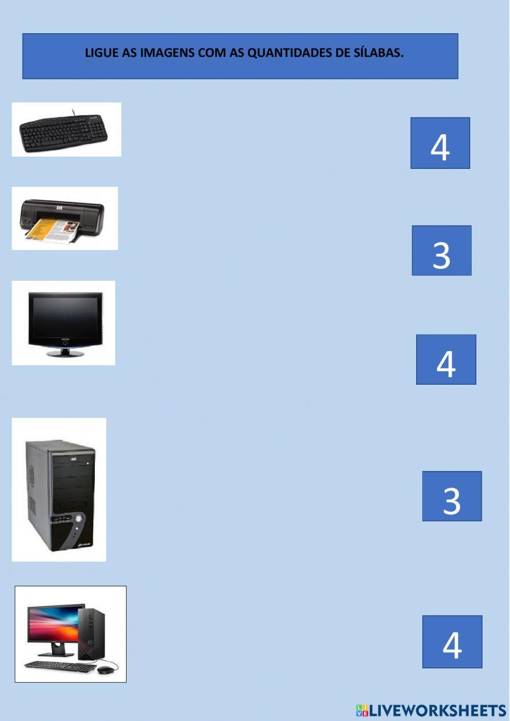 As partes do computador