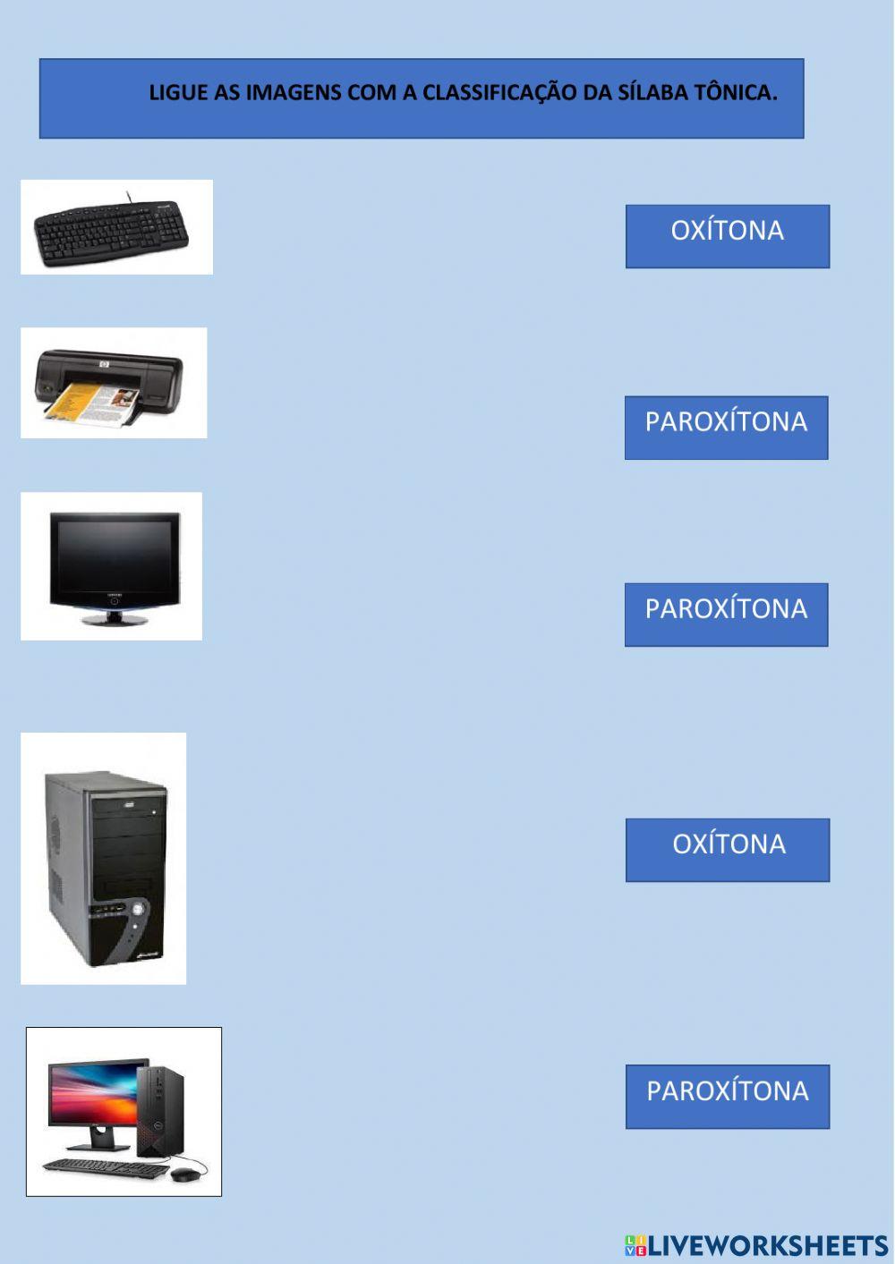 As partes do computador
