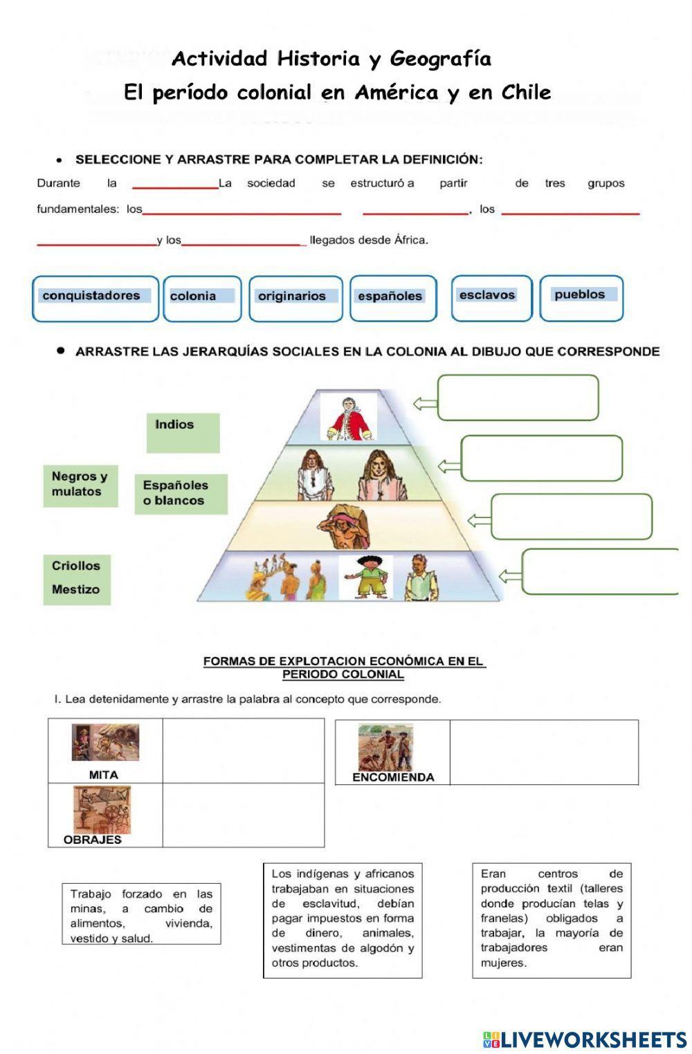 La colonia en América y Chile