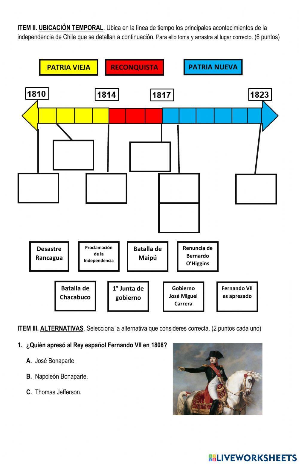 Evaluación Independencia de Chile