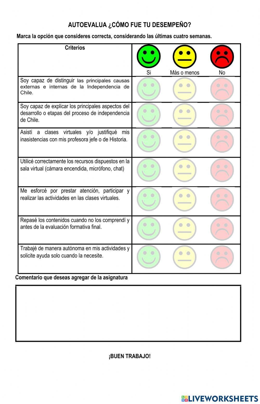 Evaluación Independencia de Chile