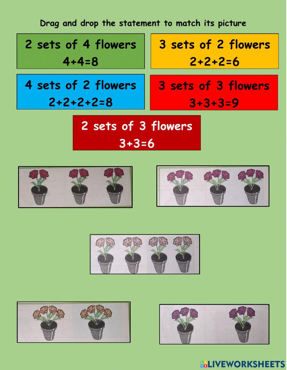 Repeated Addition