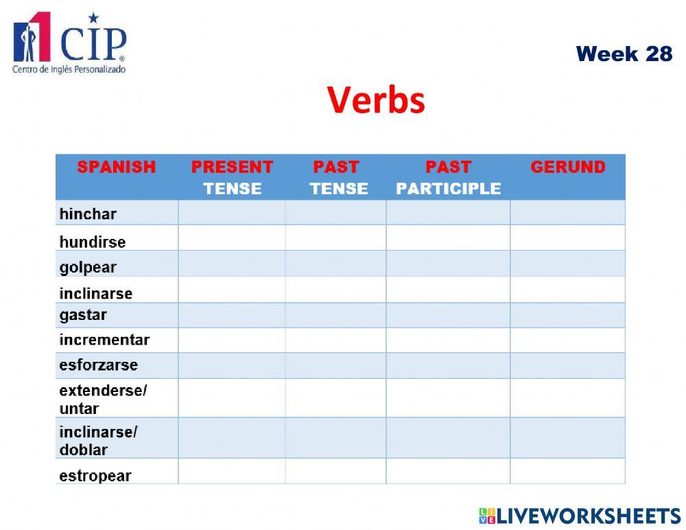 Verbs Exam Week 28
