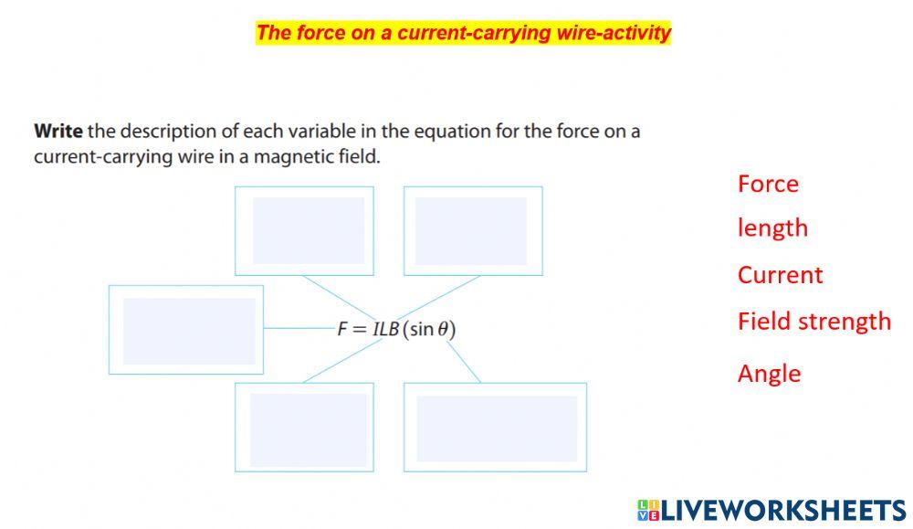 Magnetic force