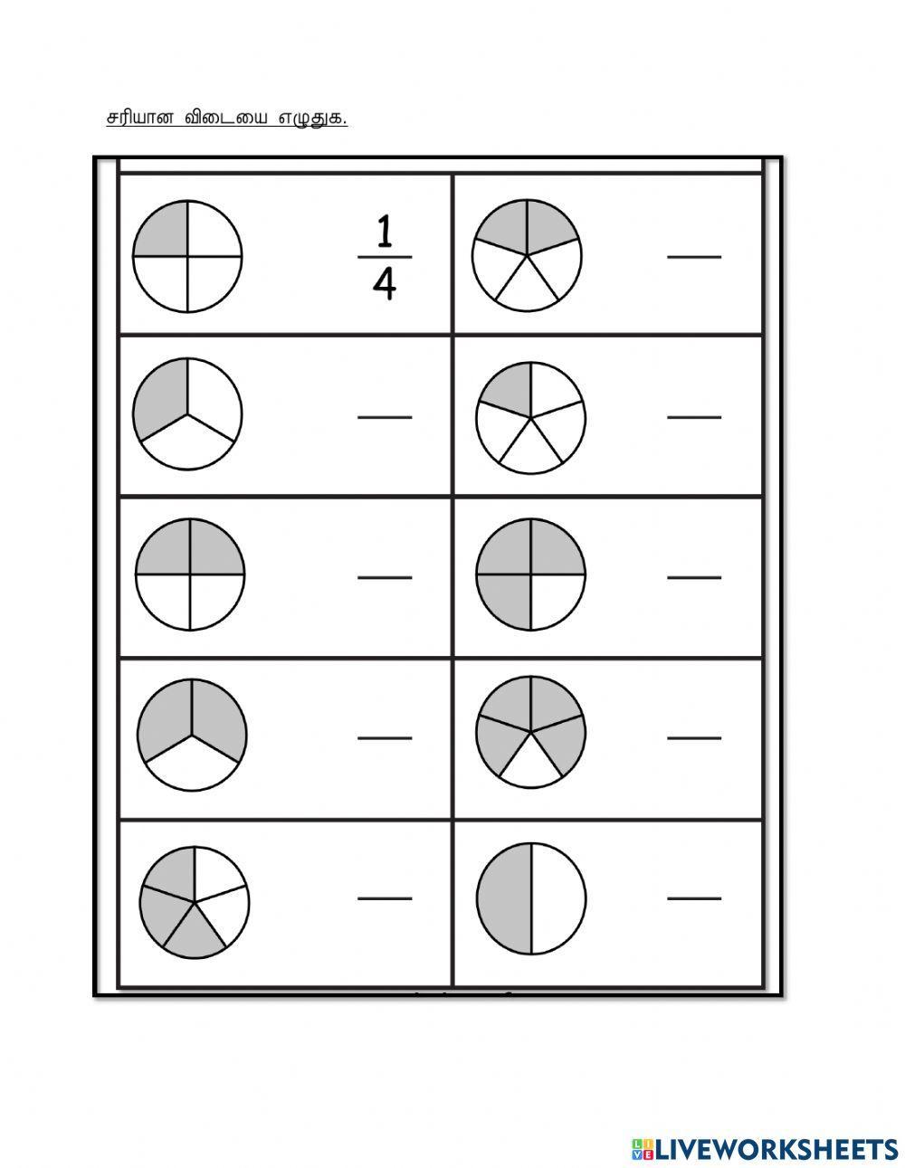 பின்னம் ஆண்டு 2 பின்னம் ஆண்டு 2