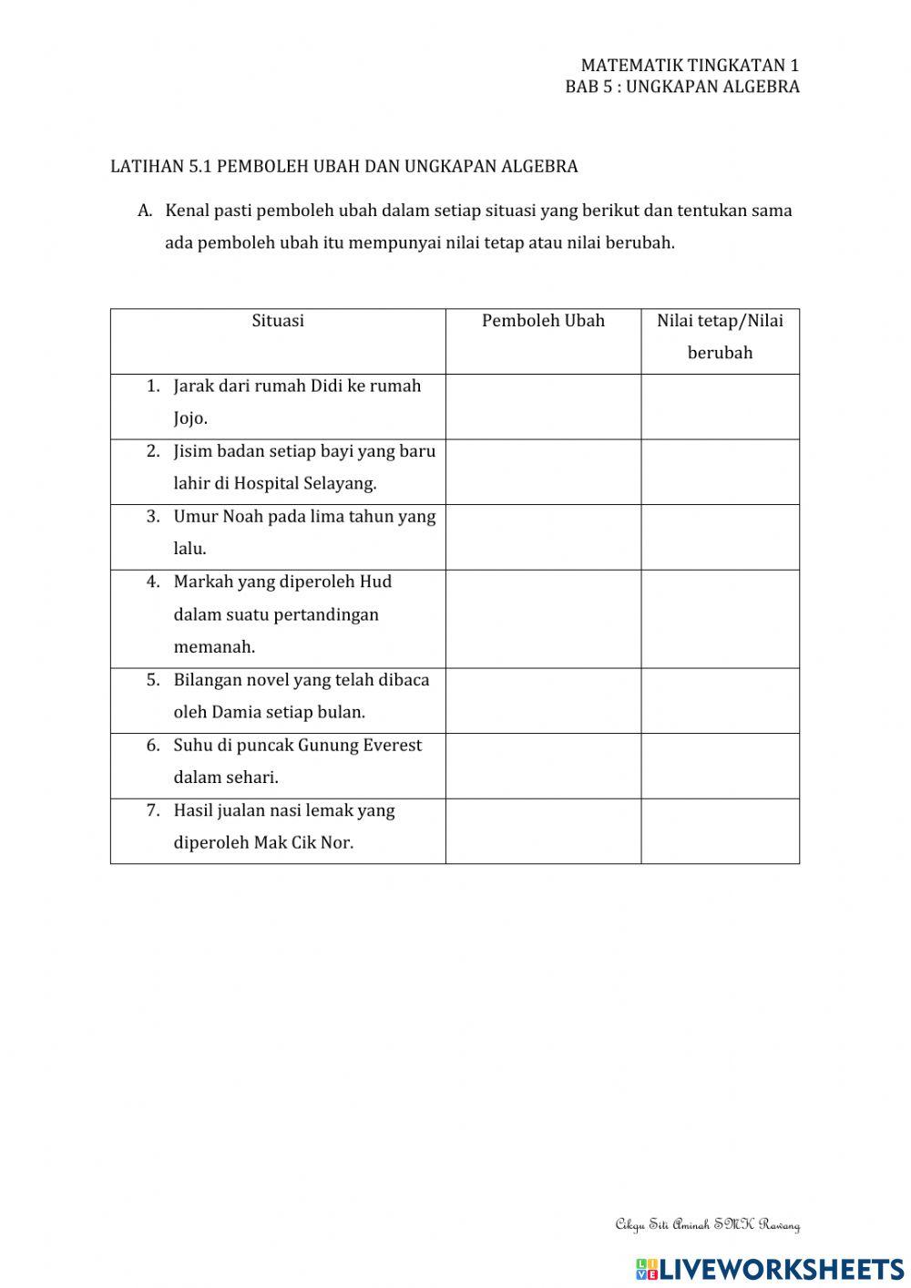 Latihan 5.1 ungkapan algebra
