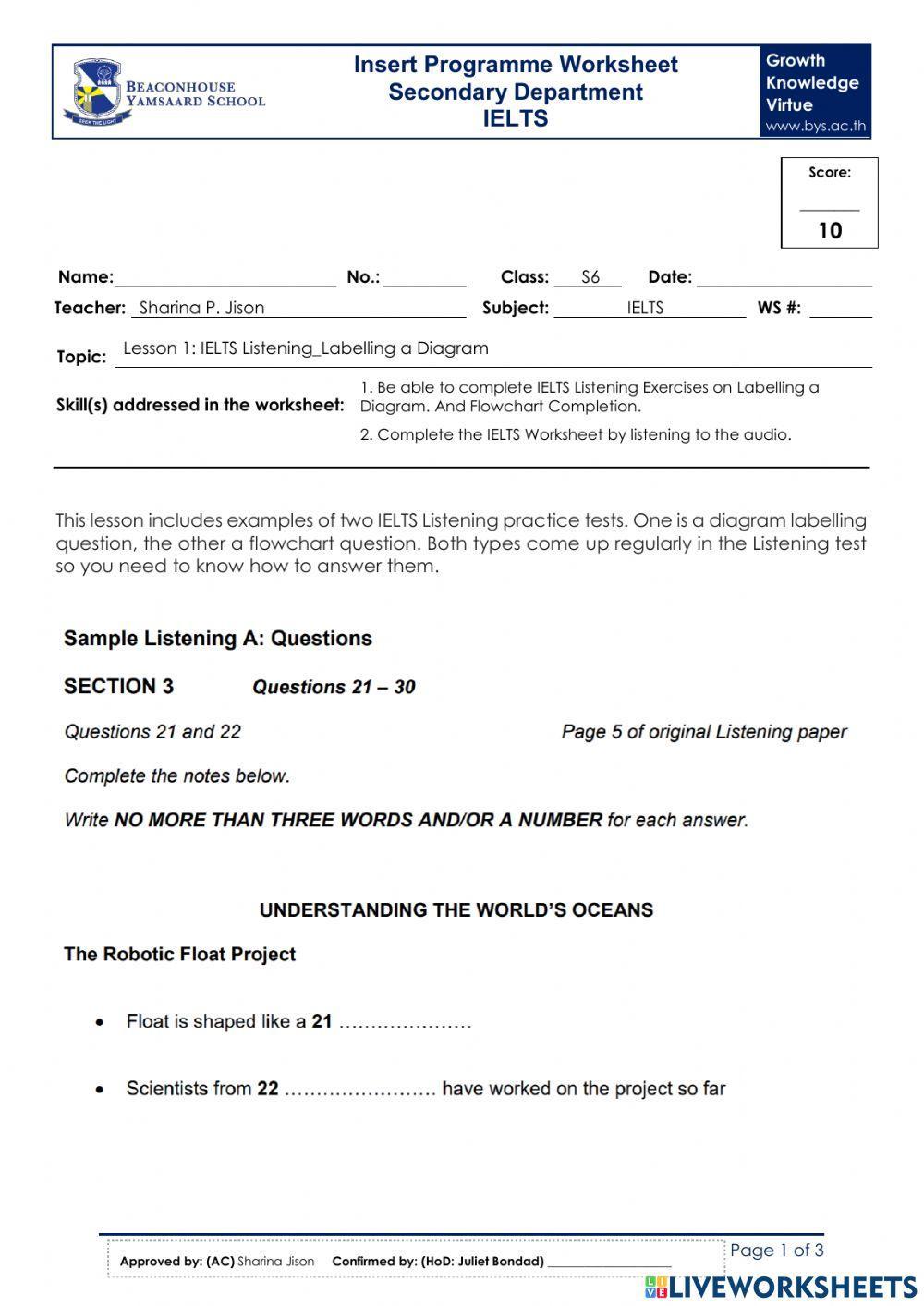 Understanding Diagram