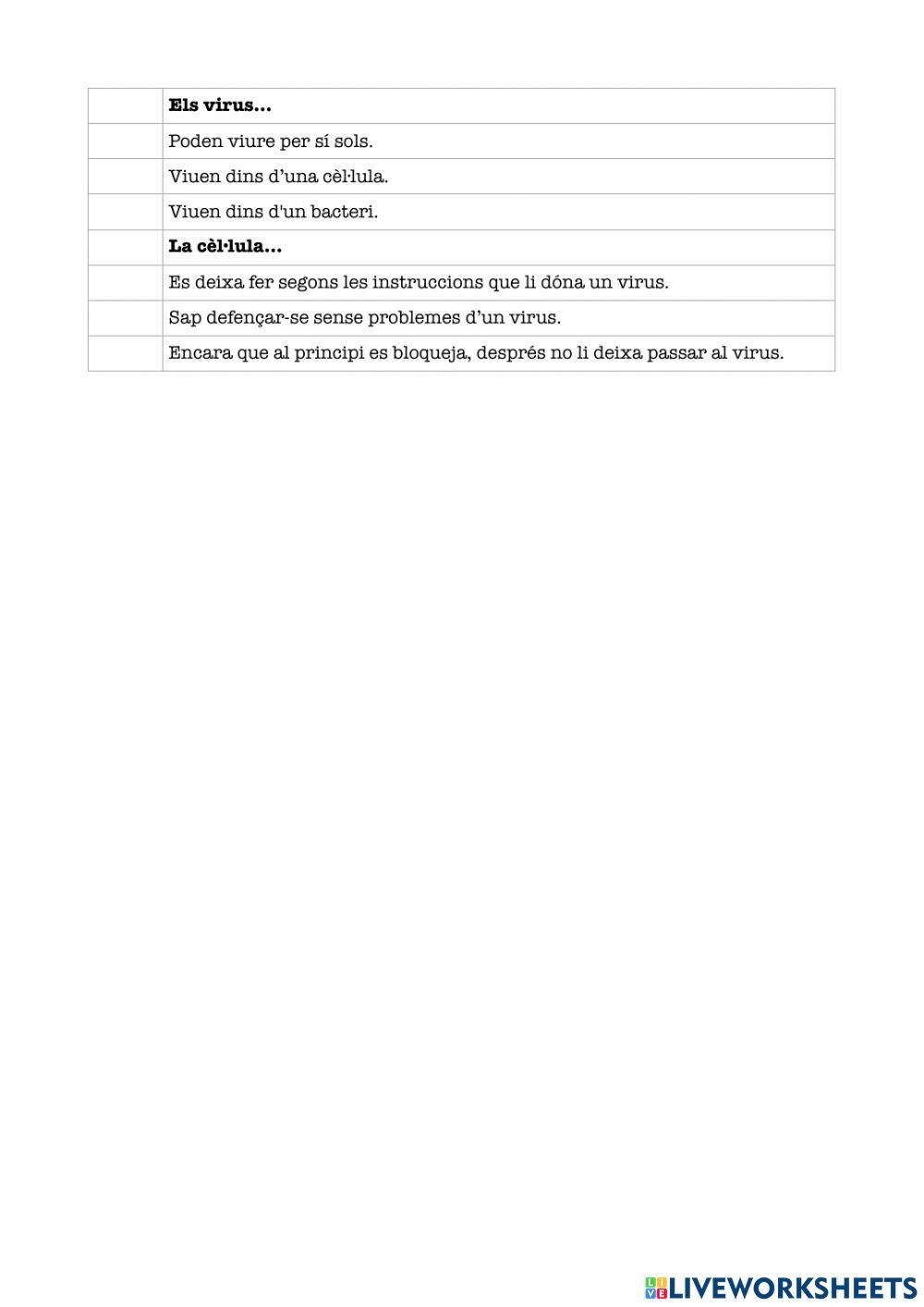 Avaluació cèl·lula 1