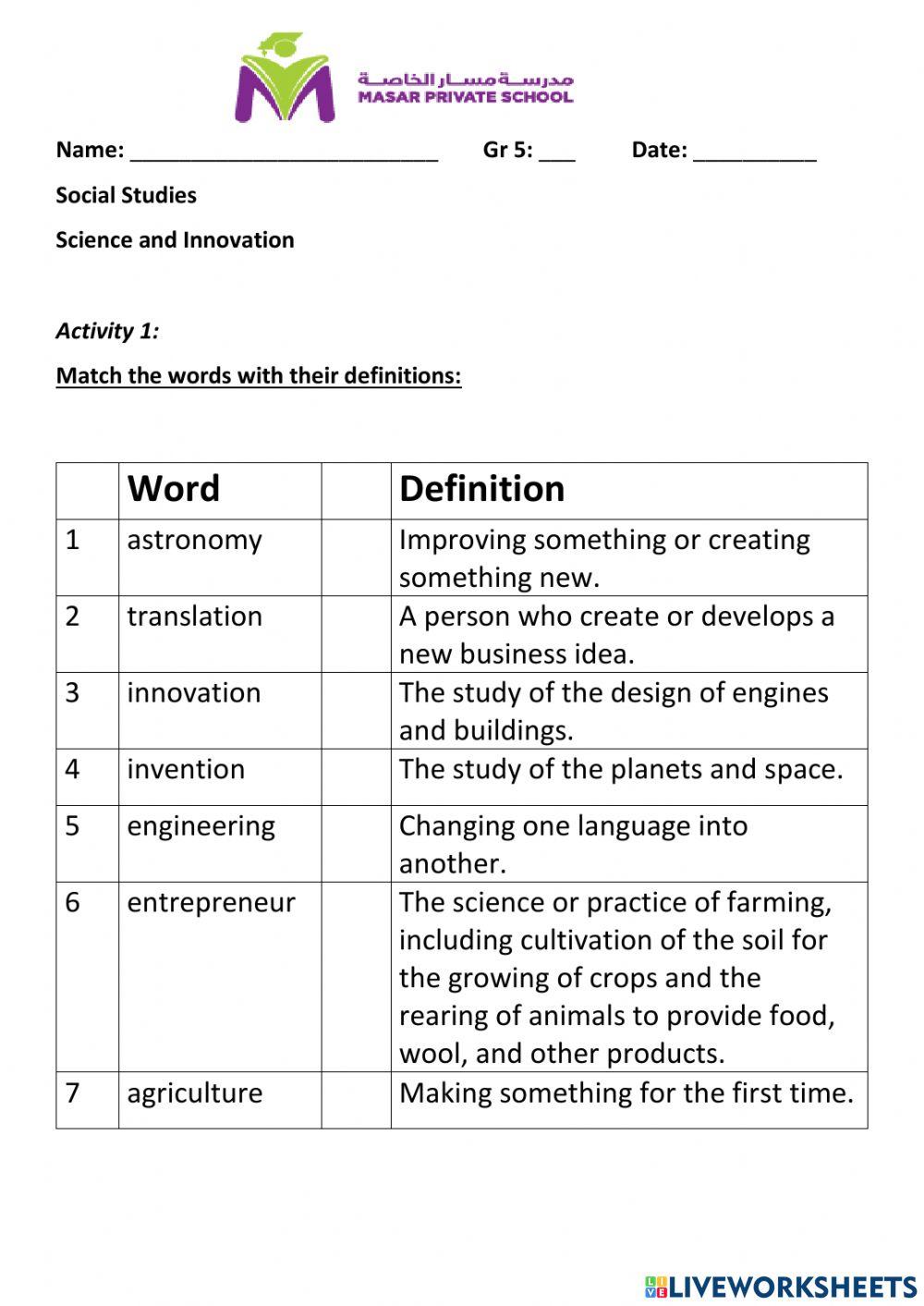 Science and innovation in Islamic Golden Age