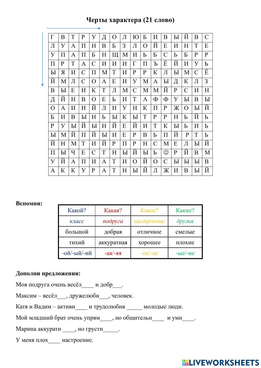 Черты характера