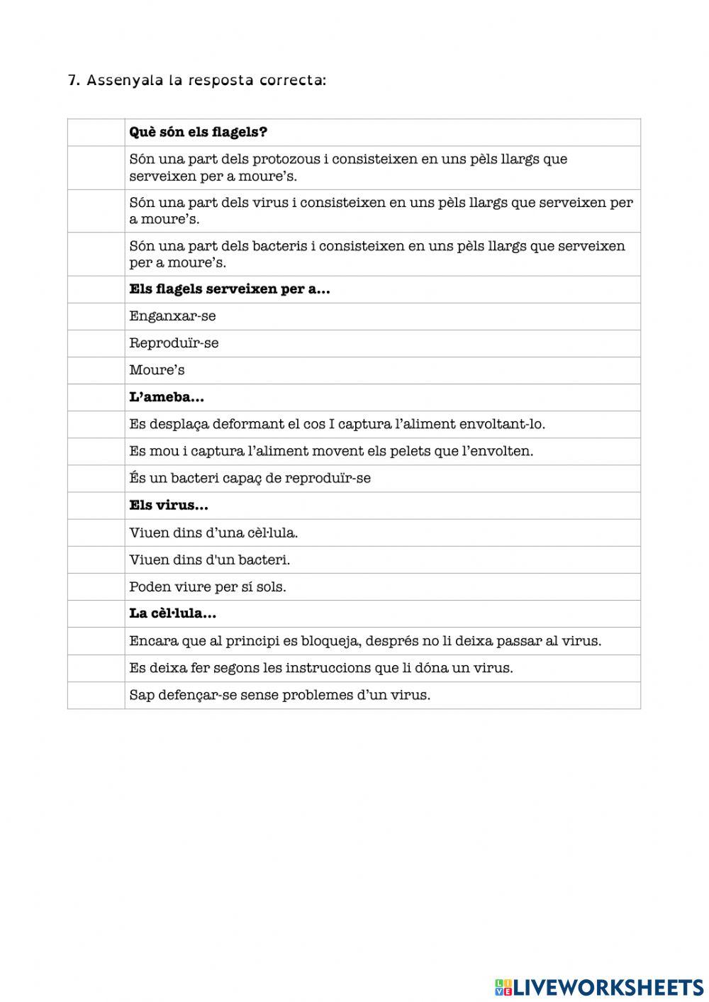 Avaluació cèl·lula 2