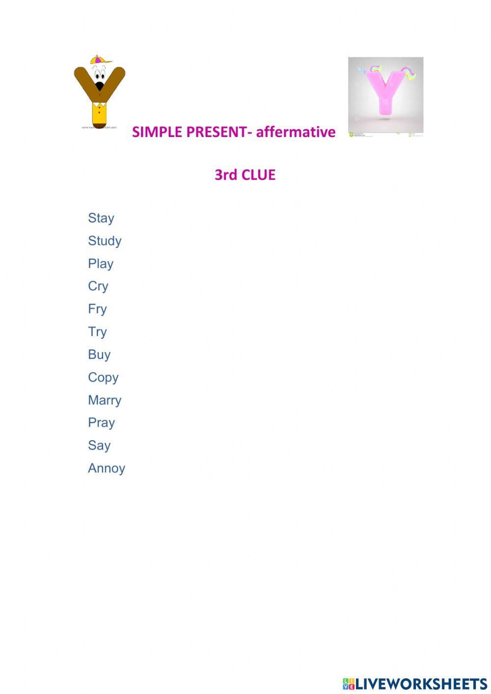 Present simple- alcune eccezioni ortografiche