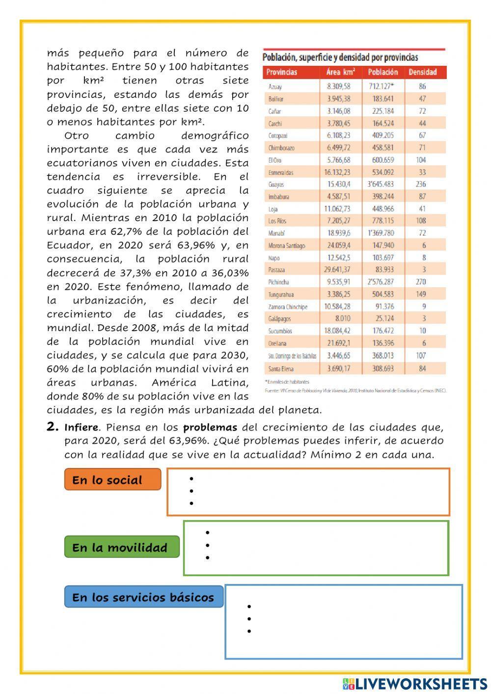 Crecimiento de la población en el Ecuador