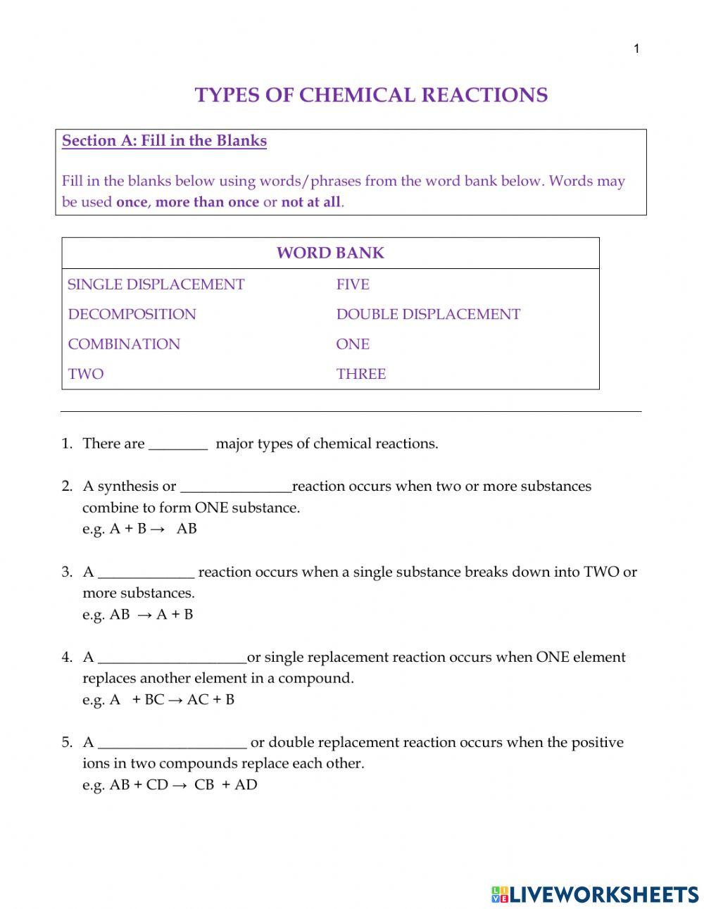 Types of Chemical Reactions 2021