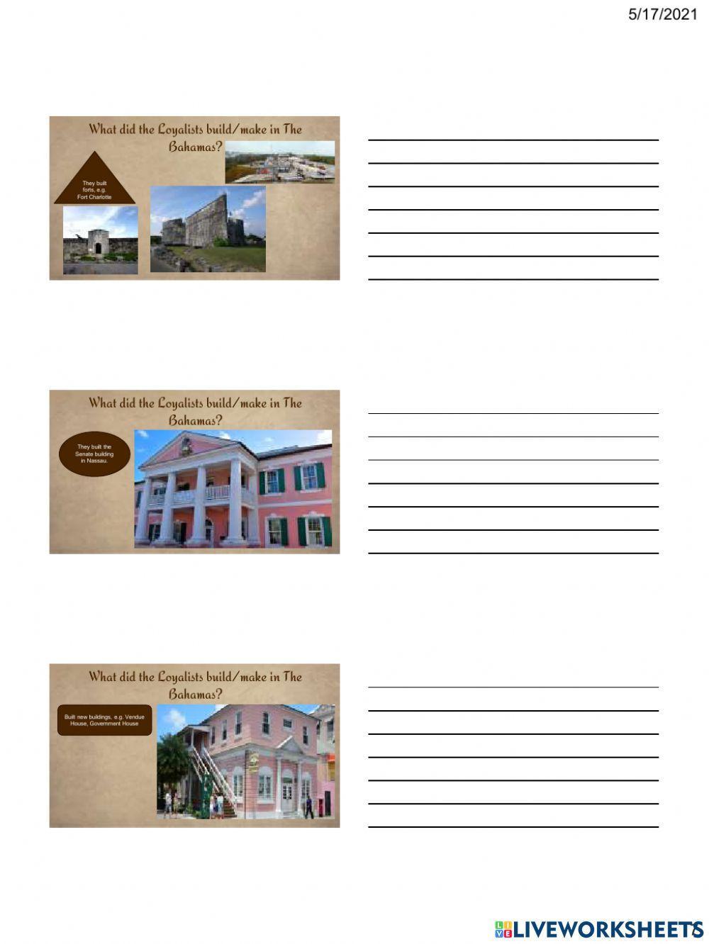 The Arrival of The Loyalists