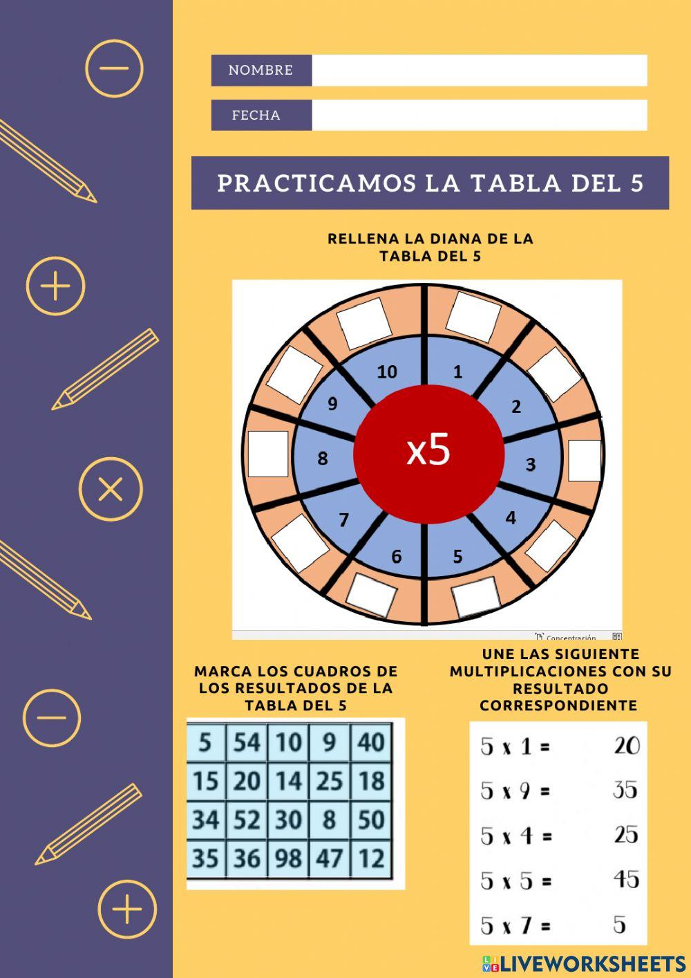 Multiplicaciones