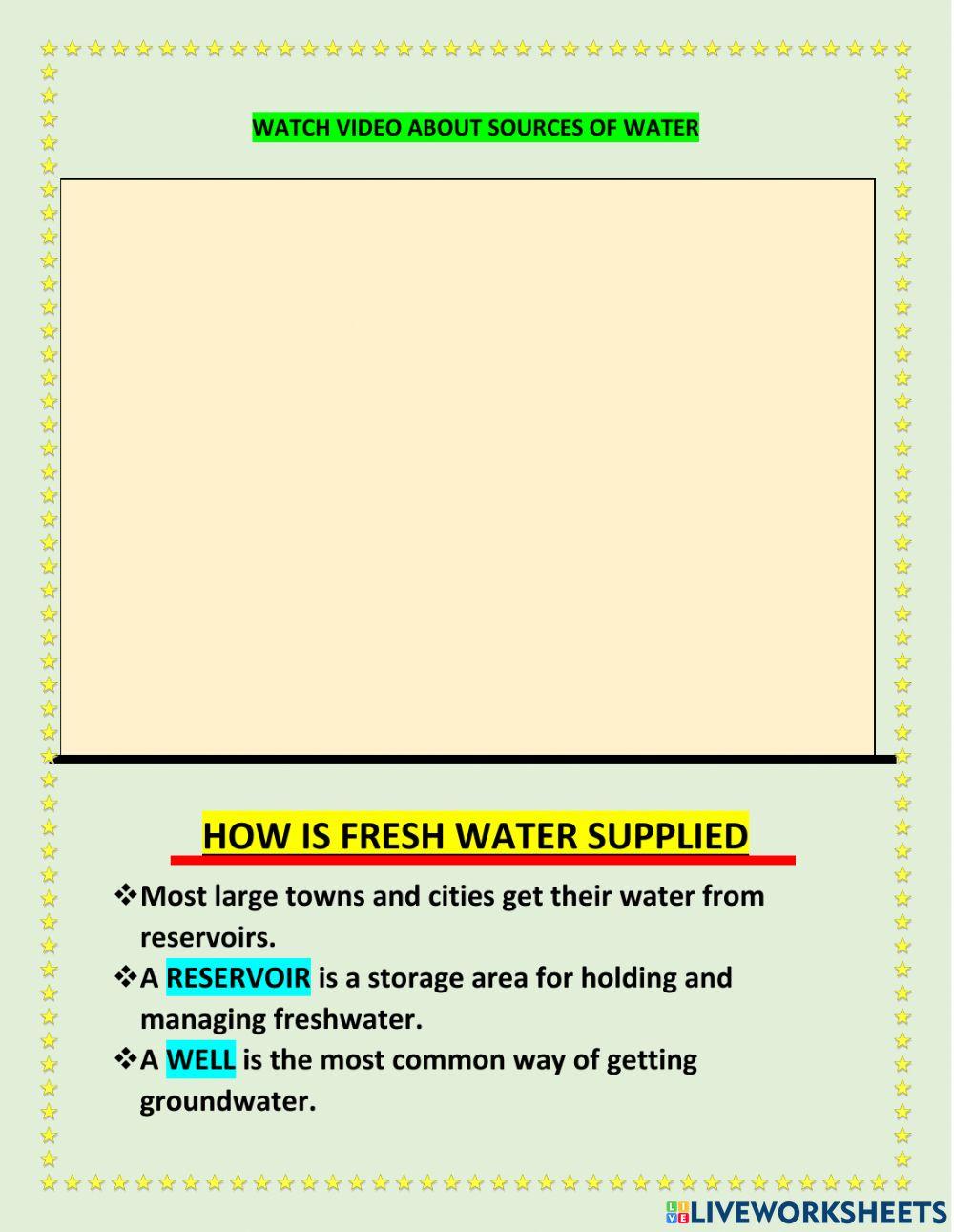 Chapter 9 lesson 2- WATER PART 1