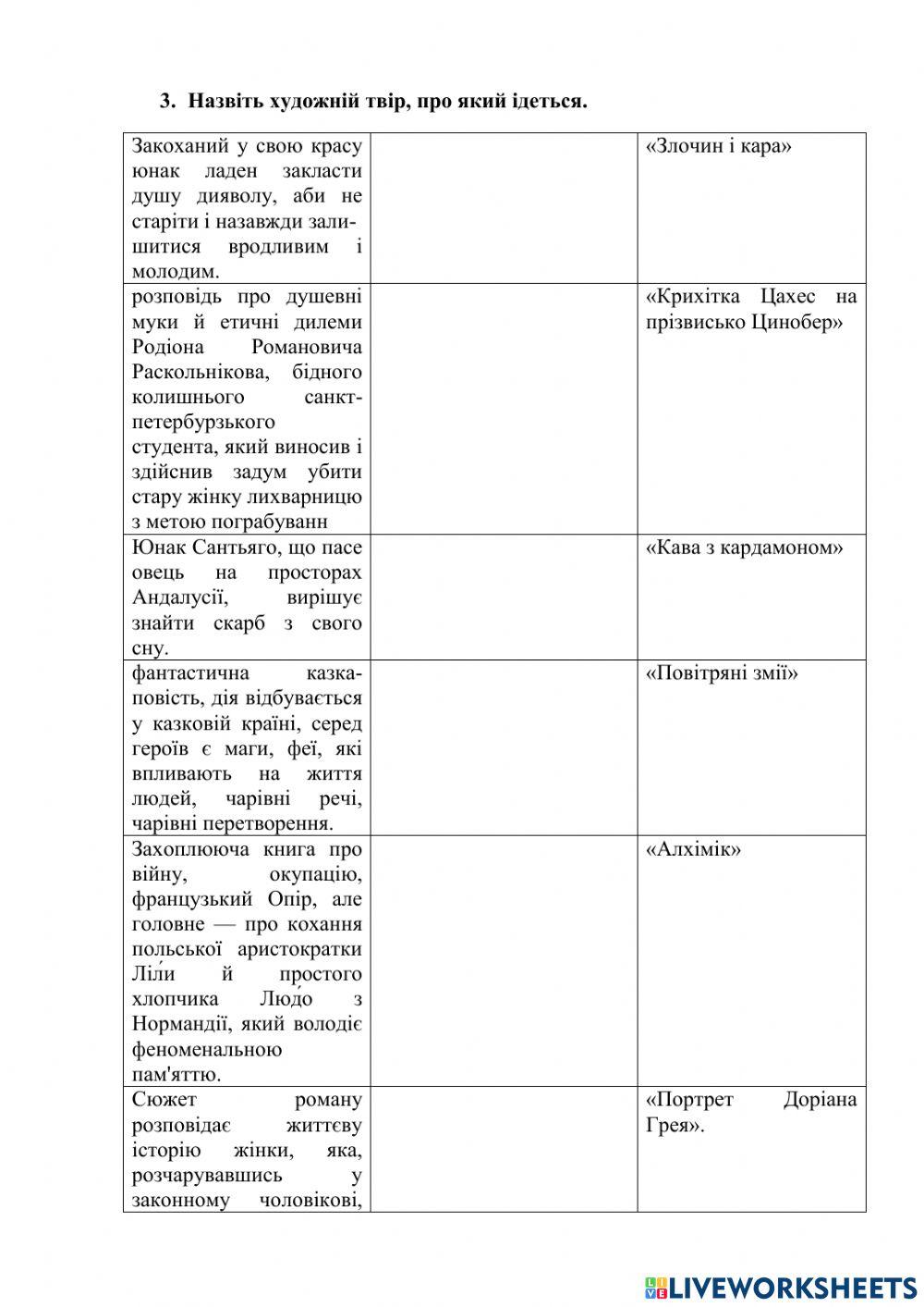 Контрольна робота (підсумкова)
