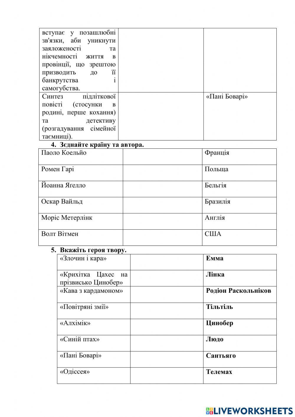 Контрольна робота (підсумкова)