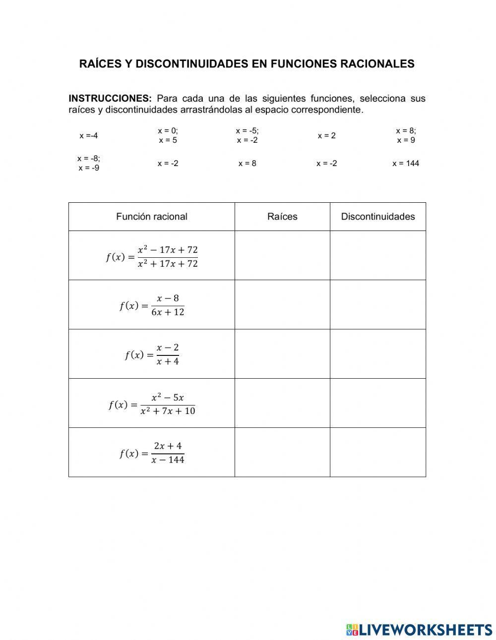 Raíces y discontinuidades en funciones racionales