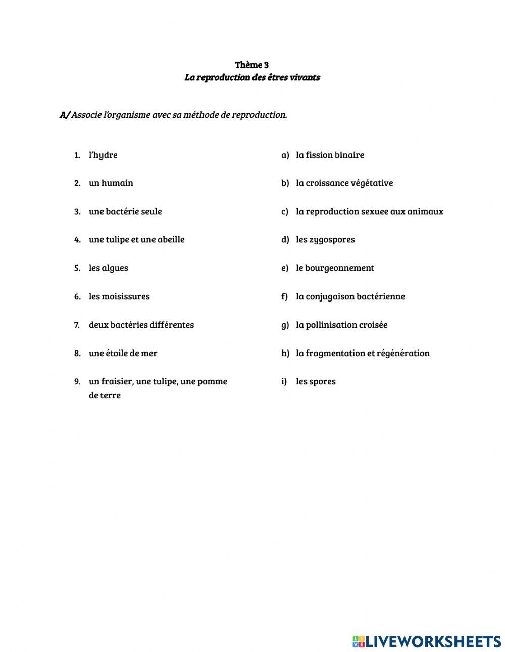 La reproduction chez les êtres vivants