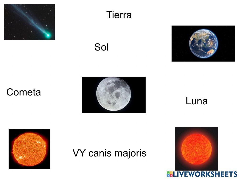 Cosas en el espacio