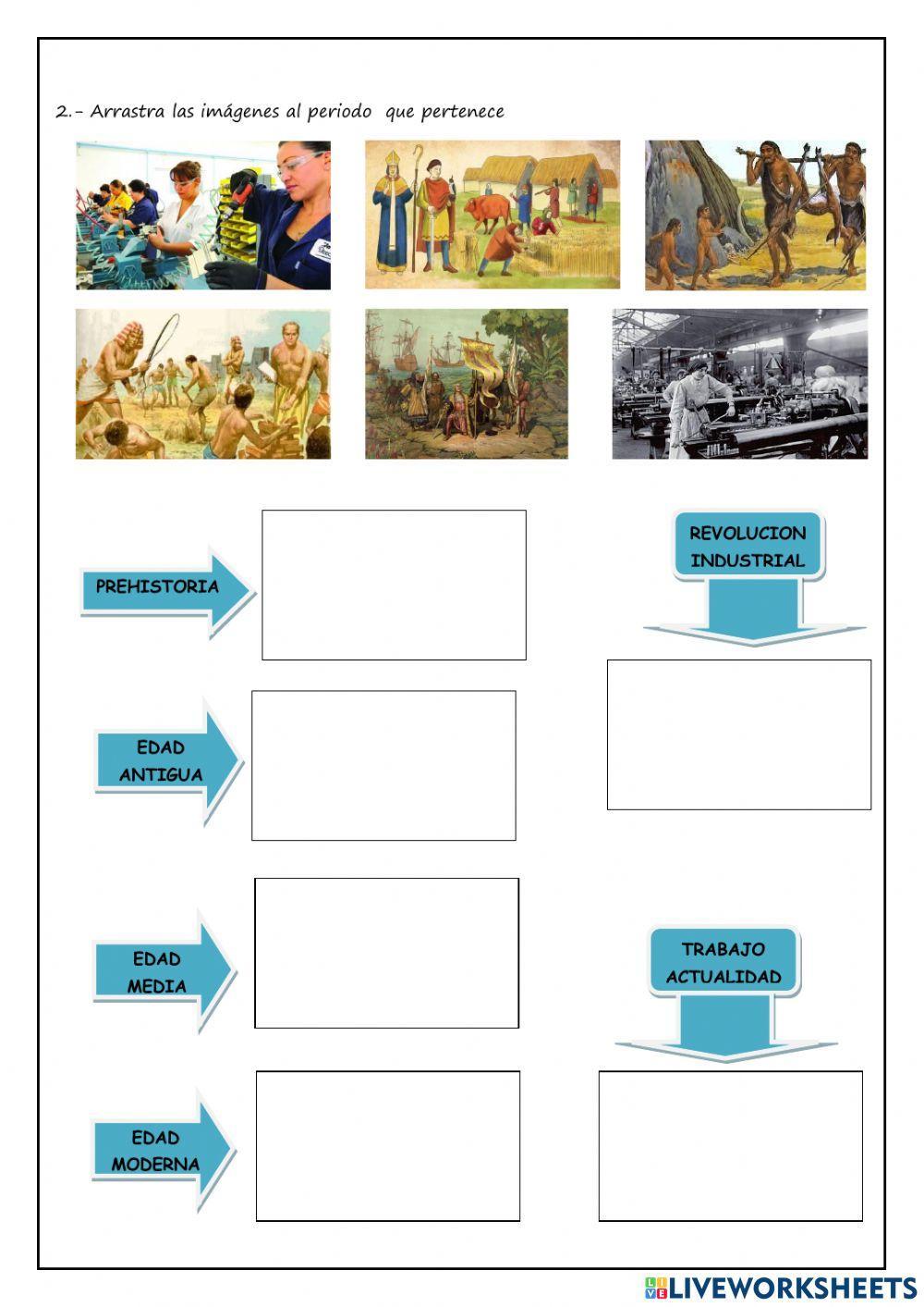 Historia del trabajo